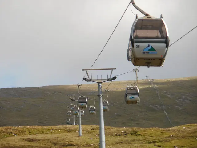 Gondolas on the way up towards Aonach Mor